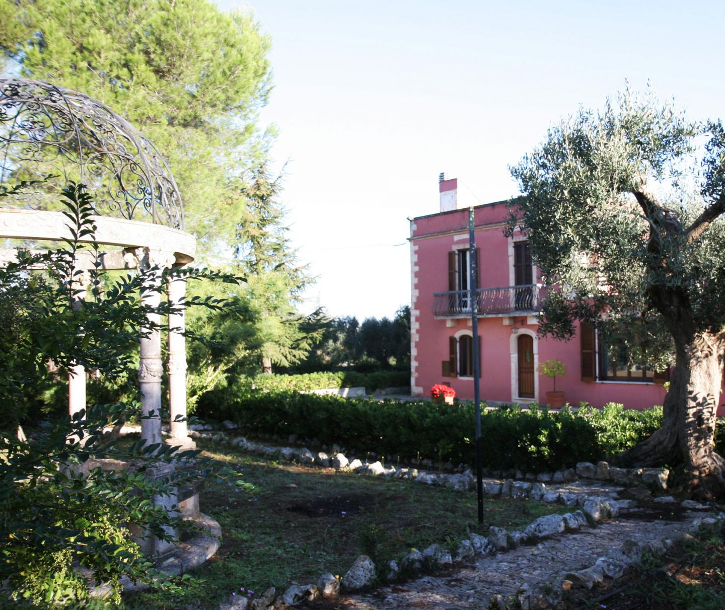 Max Villa